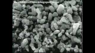 Powder Metallurgy Process [upl. by Drahsar775]