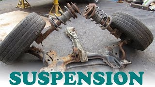 How Automotive Suspension Systems Work [upl. by Akcinat]