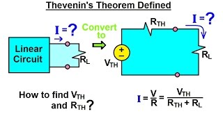 Electrical Engineering Ch 4 Circuit Theorems 15 of 35 Thevenins Theorem Defined [upl. by Htrowslle]