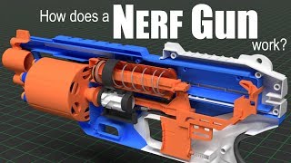 How does a Nerf Gun work [upl. by Acinhoj]