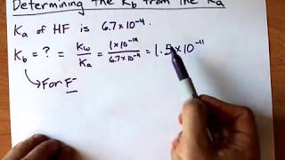 Determining the Kb from the Ka [upl. by Plume930]