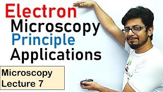 Electron microscopy principle explained [upl. by Cindy977]