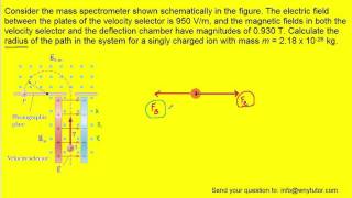 Consider the mass spectrometer shown schematically [upl. by Josefa]