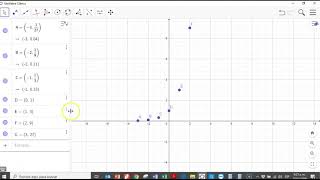 Grafica función exponencial geogebra [upl. by Areht669]