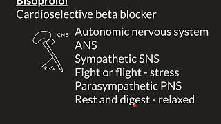 Bisoprolol Part 1 [upl. by Arela970]