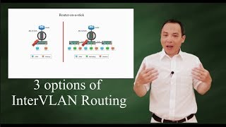 InterVLAN Routing 3 options [upl. by Ger]