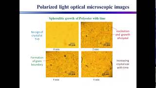 Polymer Crystal Nucleation and Growth Polarized Light Optical Microscopy [upl. by Arema]