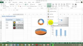 Create Traffic Light Chart In Excel [upl. by Millhon]