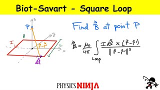 Magnetic Field Above a Square Loop [upl. by Ahsiral951]