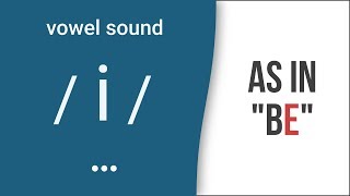 Vowel Sound  i  as in quotbequot  American English Pronunciation [upl. by Notgnirrac271]