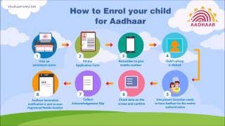 Aadhaar Card for Babies 05 years Easy StepbyStep Guide [upl. by Macpherson]