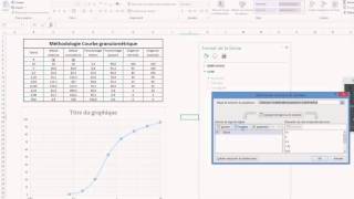 Courbe granulométrique Excel [upl. by Ailatan]