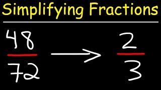 Simplifying Fractions [upl. by Ilek894]