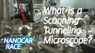 What is a Scanning Tunneling Microscope STM [upl. by Leith]