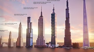 EVOLUTION of WORLDS TALLEST BUILDING Size Comparison 19012022 [upl. by Atniuqal]