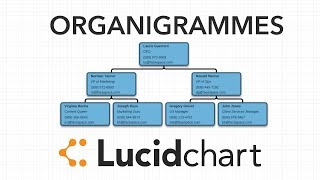 Comment faire un organigramme  Tutoriel [upl. by Keheley]