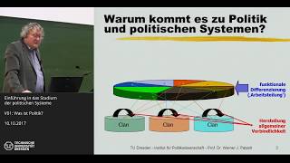 Grundkurs Politische Systeme  114  Was ist Politik  Prof Dr Werner J Patzelt [upl. by Gut]