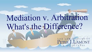 MediationArbitration Whats the Difference [upl. by Rehpotsirc190]