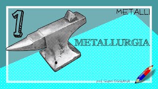 La Metallurgia [upl. by Esinyl]