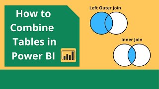 How to COMBINE Tables in Power BI [upl. by Obellia280]