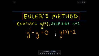 Eulers Method for Differential Equations  The Basic Idea [upl. by Airehtfele241]