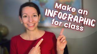 How to make an infographic for class Demos from Canva Piktochart amp Venngage BASIC [upl. by Enywtna]