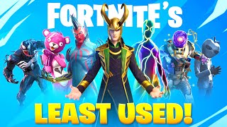 20 Fortnite Skins NOBODY Uses [upl. by Charron]