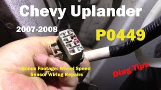 Chevy Uplander P0449 Diagnostic Information [upl. by Walter351]