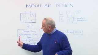 Engineering Coffee Break Modular Design  Intergraph PPampM [upl. by Zeuqirdor]