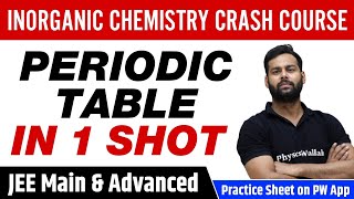 Periodic Table in 1 Shot  From Basics to Advanced  Class 11  JEE Main amp Advanced [upl. by Jaime]