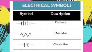 COMMON ELECTRICAL SYMBOLS [upl. by Andersen]