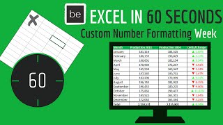 How to Use Increase Decrease Arrows in Excel [upl. by Coulson245]