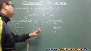 INTEGRALES IMPROPIASCONCEPTO [upl. by Rakia]