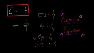 CEAd Capacitance Formula to Determine the Capacitance of a Capacitor [upl. by Enovad631]