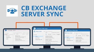 How to easily sync multiple Office 365 Outlook  Exchange accounts [upl. by Eissac]