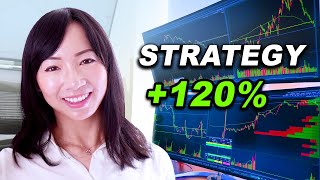 VWAP Trading Strategy  BEST INDICATOR for Beginner Day Trading [upl. by Ysac]