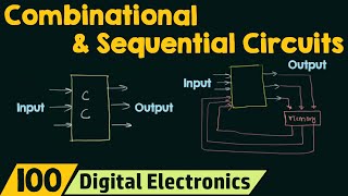 Comparison between Combinational and Sequential Circuits [upl. by Israel]