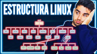 Entiende el Sistema de Archivos de LINUX y Aprende Para Qué Sirve Cada Directorio 📂✅ [upl. by Nnahaid]