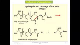 Biodegradable polymer Polylactic acid synthesis properties applications [upl. by Lawley]