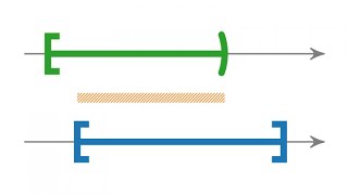 Was sind Intervalle Vorkurs Mathematik [upl. by Davide]