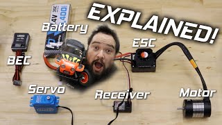 How does an RC car work Hobby Electronics Explained [upl. by Nilyaj]