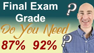 Final Exam Grade Needed How to Calculate [upl. by Aray]