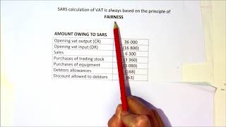 Input and Output Vat [upl. by Kiyohara22]