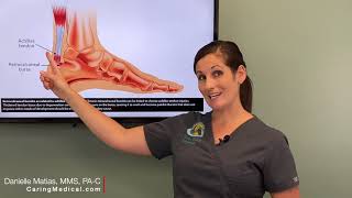 Treating Heel Bursitis and Achilles Tendinopathy with PRP Prolotherapy [upl. by Abbe]