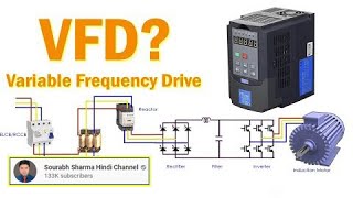 What is VFD variable Frequency Drive Hindi [upl. by Nalon]