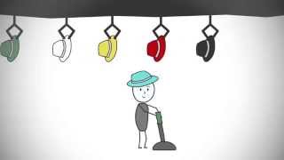 What Is Six Thinking Hats [upl. by Jacklin]