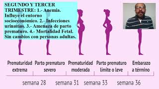 Problemas en el embarazo adolescente [upl. by Nytnerb]