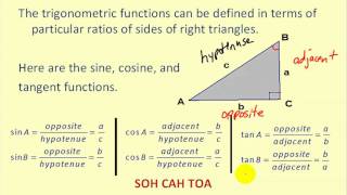 Introduction to Trigonometric Functions Using Triangles [upl. by Georgiana524]