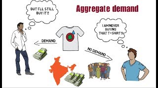 Aggregate Demand class 12 economics [upl. by Atisor121]