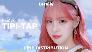 Kep1er  TIPITAP  LINE DISTRIBUTION [upl. by Riabuz]